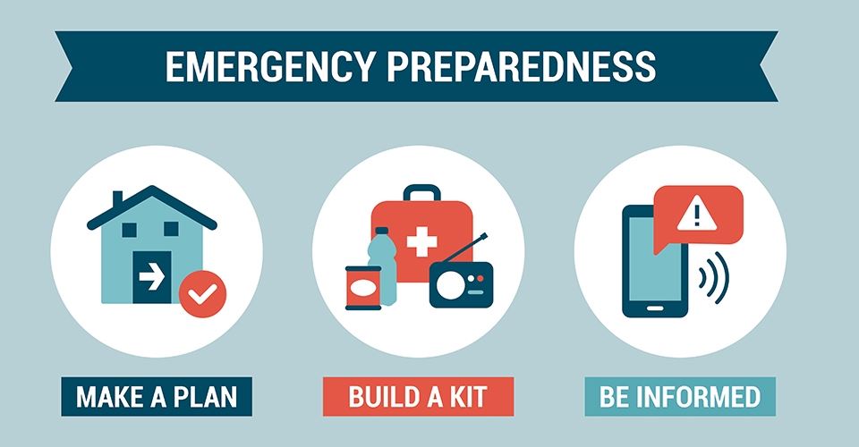 Emergency Preparedness Graphic